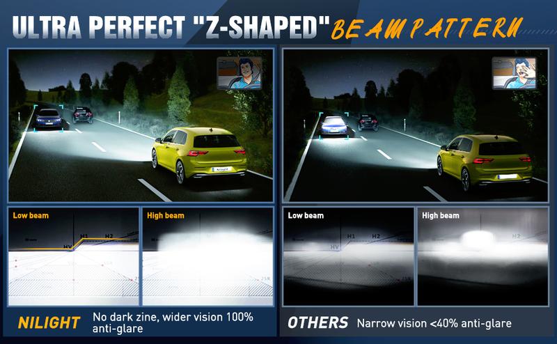 Nilight Headlight Assembly for 2001 2002 2003 2004 2005 2006 2007 2008 2009 2010 2011 Ford Ranger Replacement Headlamp Chrome Housing Amber Reflector