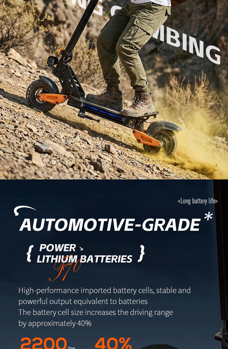 Electric Scooter with 50km/h Speed 2500W Power 10-inch Pneumatic Tires LED Screen Dual Suspension 340lbs Load Capacity for Adults Pro Trick Scooter for Beginners and Teens Ebike Controller SpringStatements