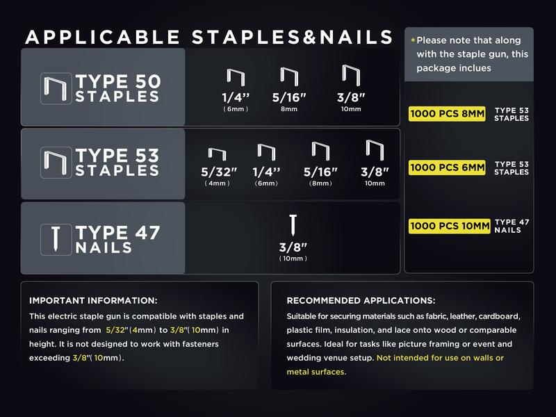 INOKRAFT 4V Cordless 2-in-1 Staple and Nail Gun with 3000 Staples & Nails, Light Duty Rechargeable for Upholstery, Wood, Carpentry & Crafts