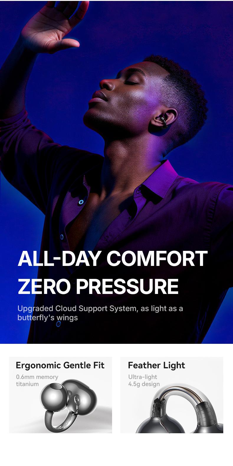 Sanag S6S Nova Open-Ear Clip-On Earbuds – Jewelry-Style Fit, No Sound Leak, All-Day Comfort for Work, Commute, Travel & Fitness