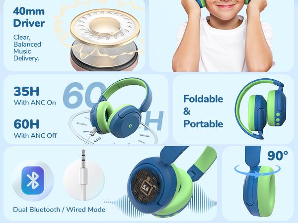 iCleverKids BTH20 Active Noise Cancelling Headphones 60H Play Time 80dBA Volume Limit Bluetooth 5.4 Audio Headset Electronic