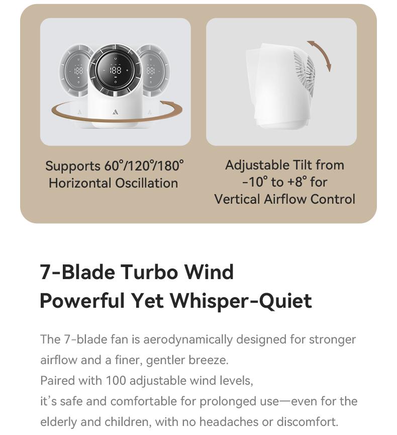 Aecooly Touch Control Desk Fan, 100 Speeds Quiet Bedroom Digital Display 8000mAh 3 Oscillation Angles Battery Powered Small Desktop Table Fan for Bedroom, Bedside, Office, Travel ,Summervibes, dealsforyoudays