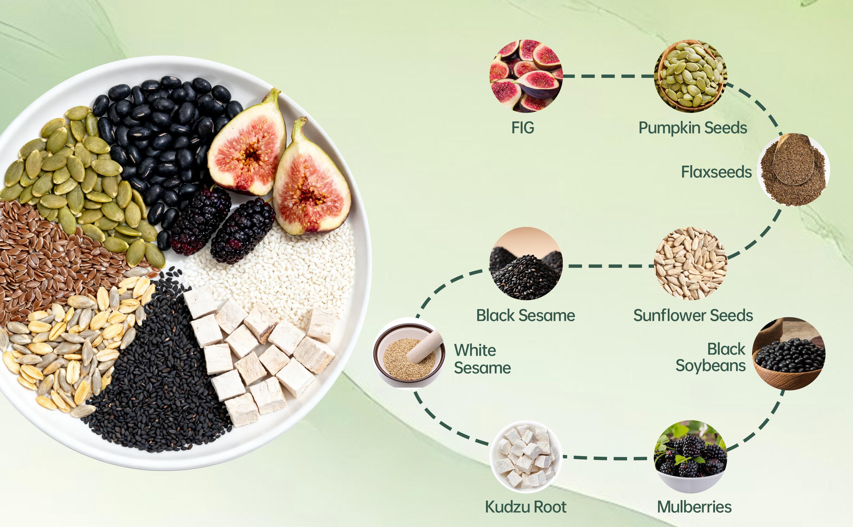 Monbrizz Nine Treasure Seed Tea,Hormone Balance for Women,Provides Antioxidant Effects，Traditional Medicinals Tea，Organic Herbal，Flaxseed, Black&White Sesame, Mulberry, Black Bean,20 teabags