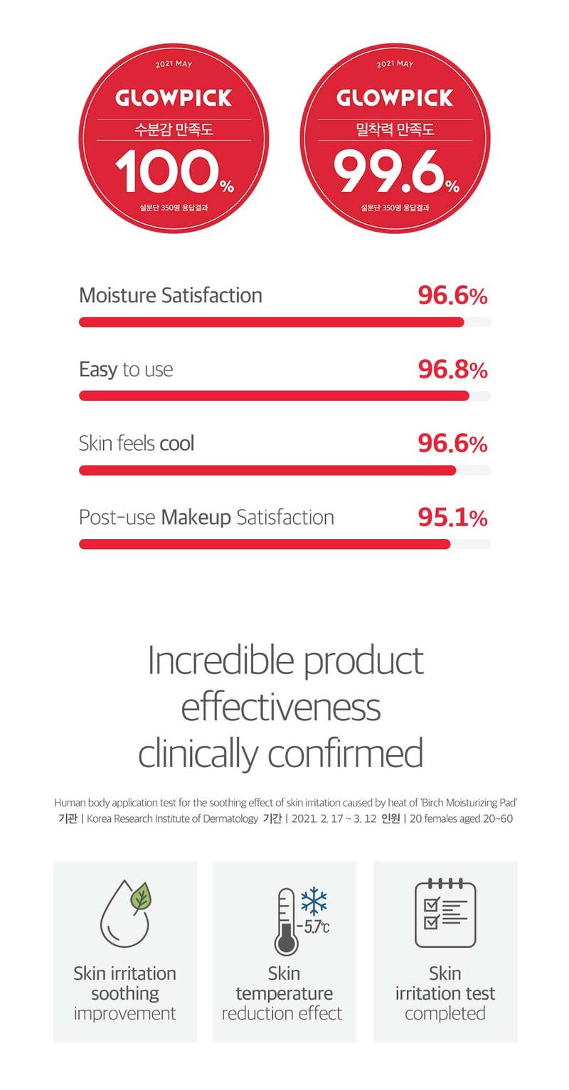 Birch Juice Moisturizing Face Pads_80pcs