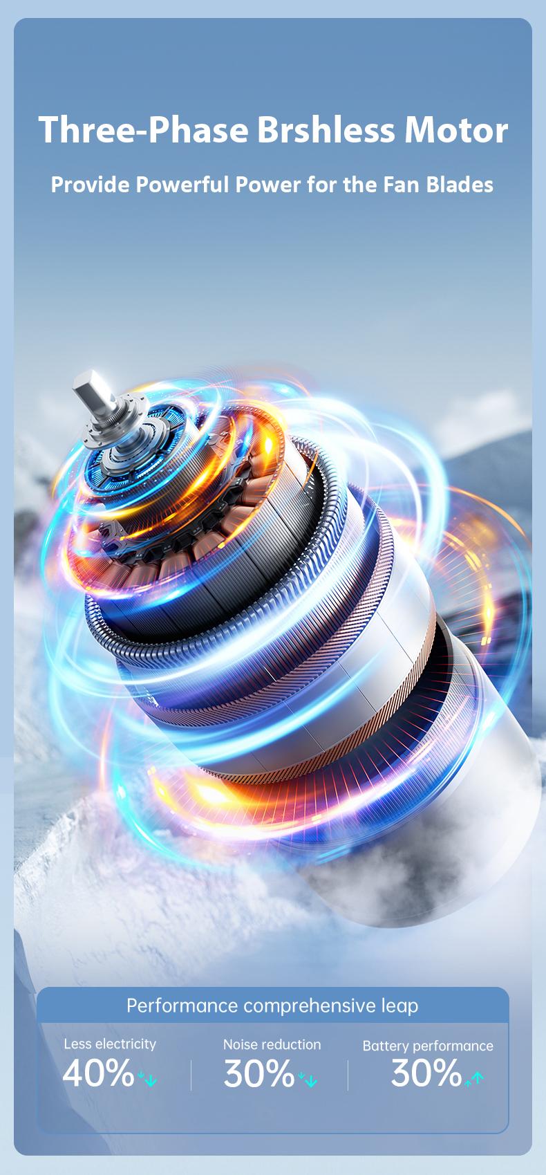 JISULIFE Handheld Fan Pro1S - 5000mAh Rechargeable, Metal Body, Digital Display, Turbo 9 m/s, 3-15h Cooling, USB Fast Charging, Travel/Outdoor