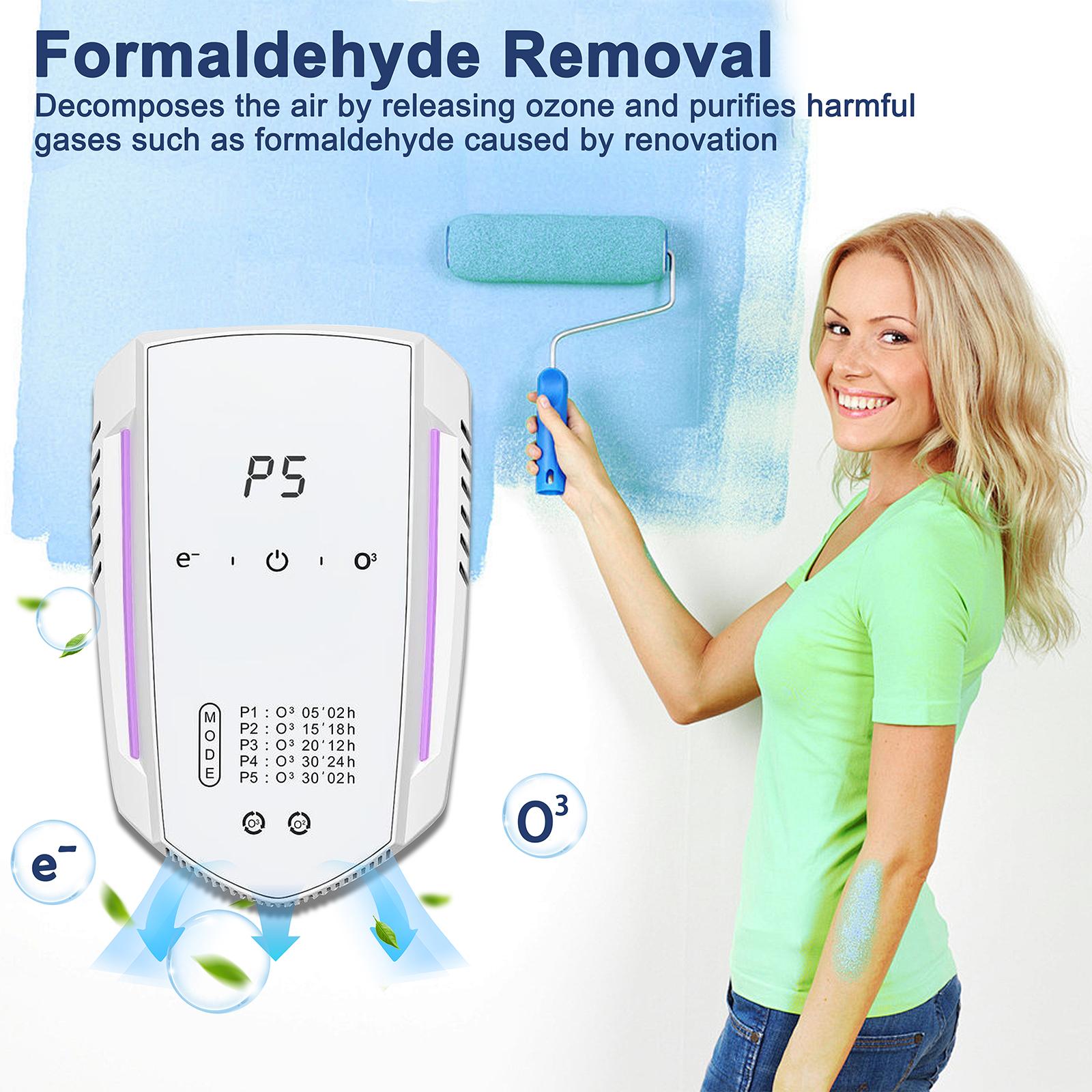 [Yuleao]Odor Eliminator for Home Pets,Air purifier for Cat Litter, Dog Urine, Smoke & Musty Smells Quiet, Portable, Filter-Free Purifier smelly solutions ozone generator