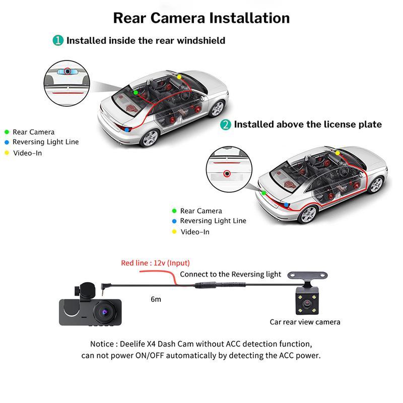 1080P Full UHD Car Camera Front Rear with Free 64GB SD Card,HDR,Dashcam for Cars,Night Vision,Loop Recording,WDR,24H Parking Mode,Driving Recorder,TIKTOKBLACKFRIDAY