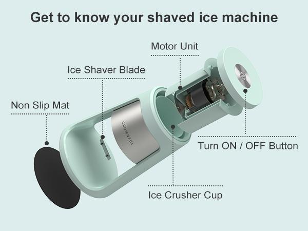 Crownful Ice Shaver Machine for Smoothies & Frozen Drinks – with 2 Ice Cups, Easy to DIY, Perfect Ice Crushing Kitchen Appliance for Home Use Crownful Ice Shaver Machine for Smoothies & Frozen Drinks – with 2 Ice Cups, Easy to DIY, Perfect Ice Crushing Kitchen Appliance for Home Use