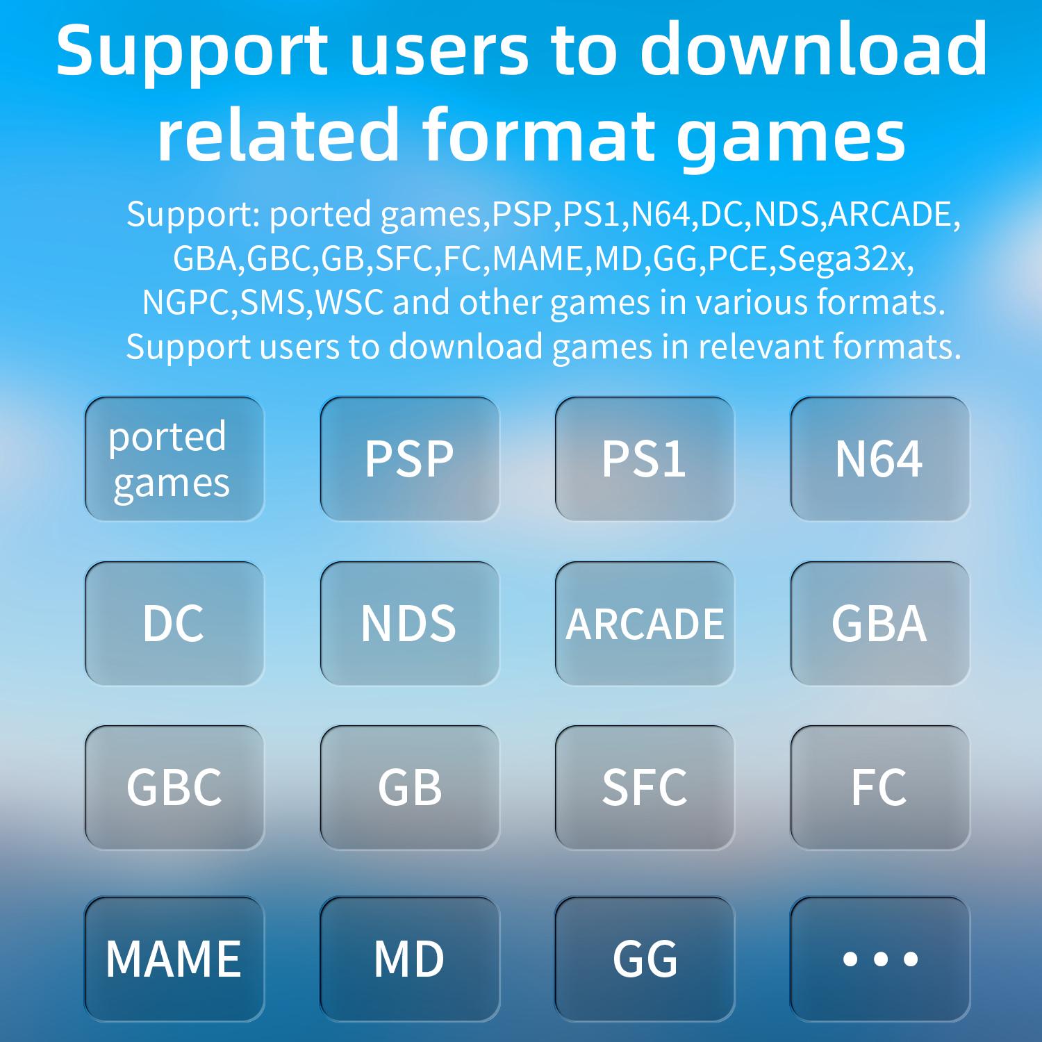 ANBERNIC RG35XXSP Handheld Game Console 3.5" IPS Screen Flip Game Player Linux System Battery 3300mAh HDMI connection to TV Transparent RG35XX SP Handheld Retro Gameing Console Gifts