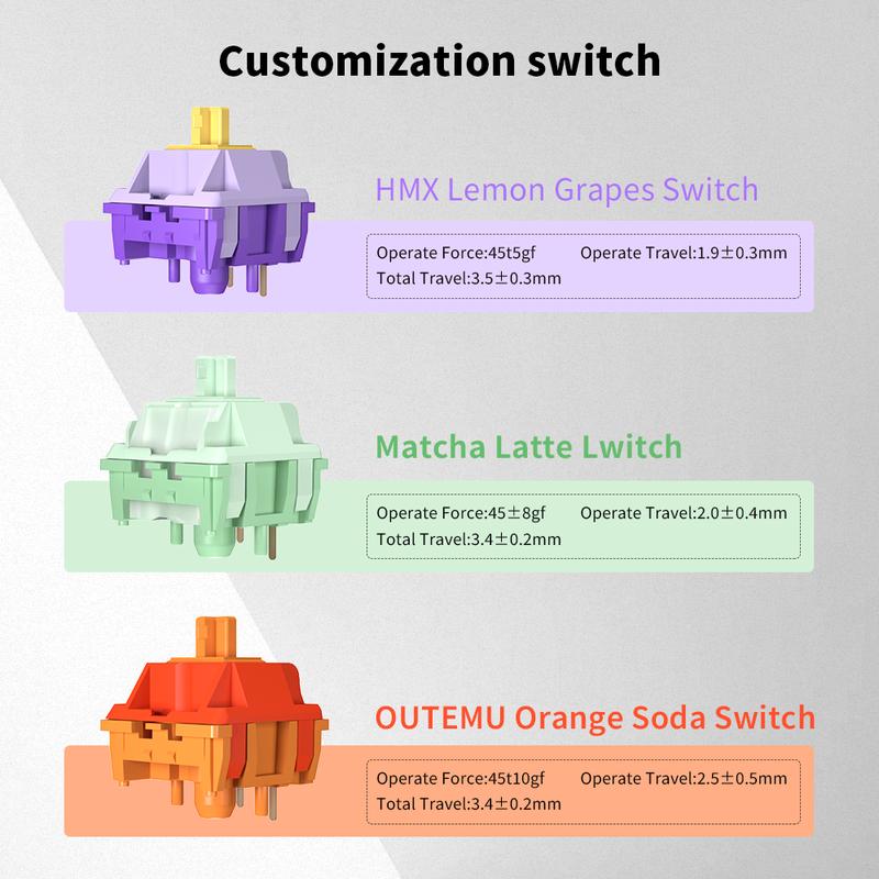 FURYCUBE F75 75% Aluminum Keyboard 82 Keys Gasket Wireless Gaming Keyboard Wired / Bluetooth / 2.4G 3 Modes Mechanical Keyboard Customized Five Layer Silencer PBT Keycaps RGB 3 / 5 Pin Hot Swappable Anodizing Process