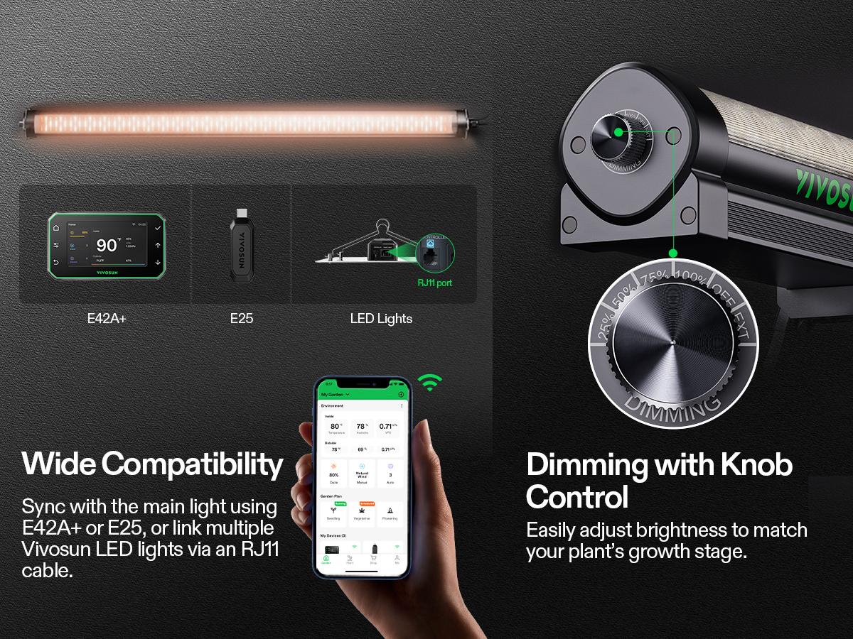 VIVOSUN LumaRay Under Canopy Grow Light, Full Spectrum Dimmable LED Grow Lights for Grow Tents, Greenhouses, SGS Compatible, 100W, 3.28 ft VIVOSUN LumaRay Under Canopy Grow Light, Full Spectrum Dimmable LED Grow Lights for Grow Tents, Greenhouses, SGS Compatible, 100W, 3.28 ft