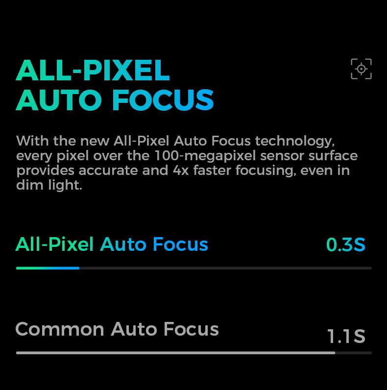 【Hot!!!】OBSBOT Tiny 2 Webcam 4K Voice Control PTZ, AI Tracking Multi-mode & Auto Focus, Web Camera with 1/1.5" Sensor, Gesture Control, 60 FPS, HDR Light Correction, Webcam for PC, Streaming, Conference wyze wirelesscamera videogames