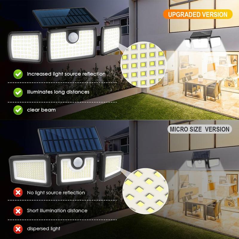 2500LM Motion Sensor Solar Outdoor Lights 210LED 3 Heads IP65 Waterproof 270° Wide Angle 3 Modes