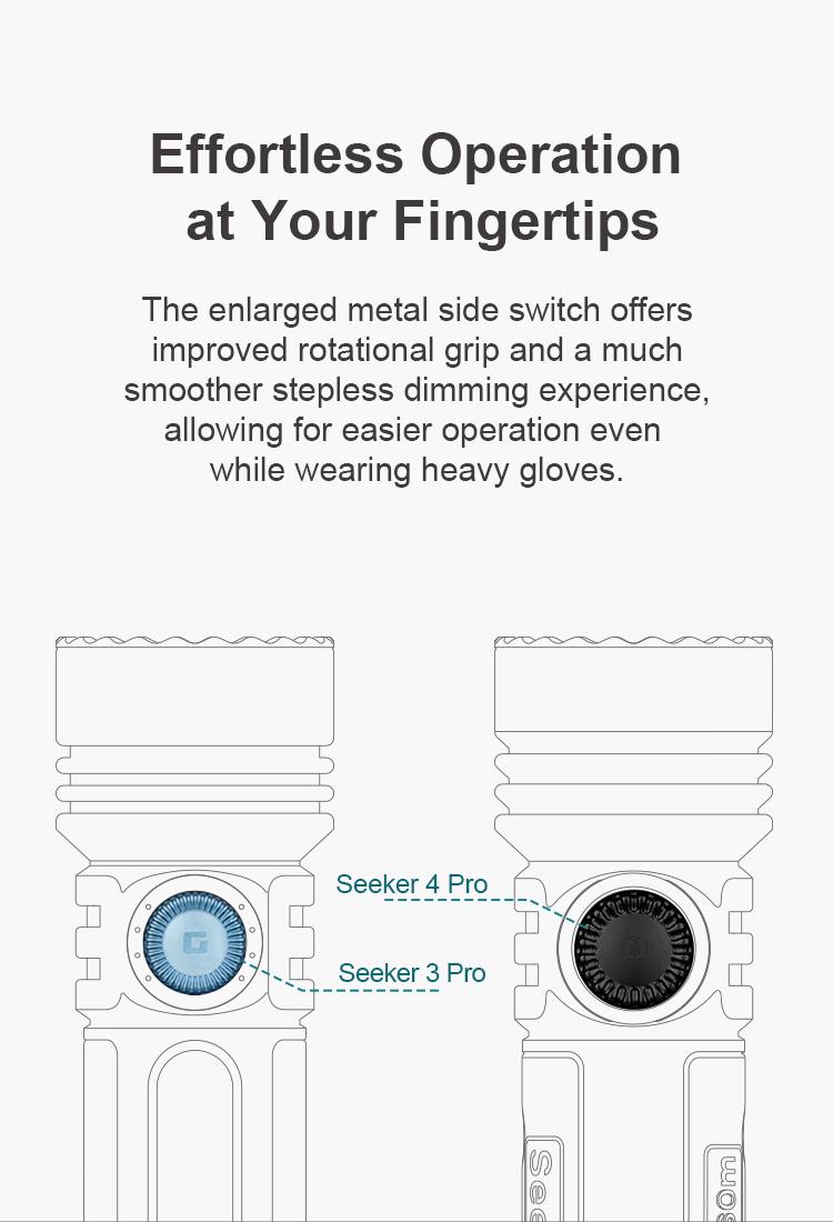 OLIGHT Seeker 4 Pro High Power Rechargeable Flashlights, 4600 Lumens with USB C Holster, Waterproof Flashlight for Emergencies, Camping, Searching