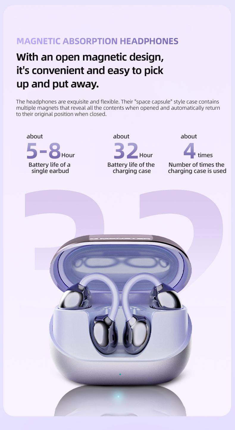 Monster Open Ear Earbuds with Clip-On Design, Bluetooth 6.0 Wireless Earbuds, ENC Clear Calls, Up to 100H Playtime with Fast Charging, App with Adjustable EQ & Find My Earbuds,Sweatproof, Ultra-Lightweight 3.7g, Compatible with iPhone & Android