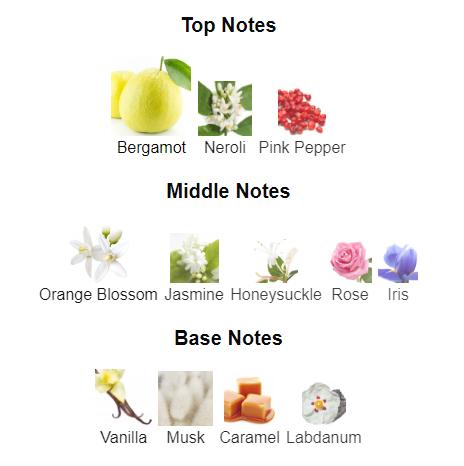 Armaf Tag Her For Wormen Eau de Parfum Spray, 3.4 Ounce