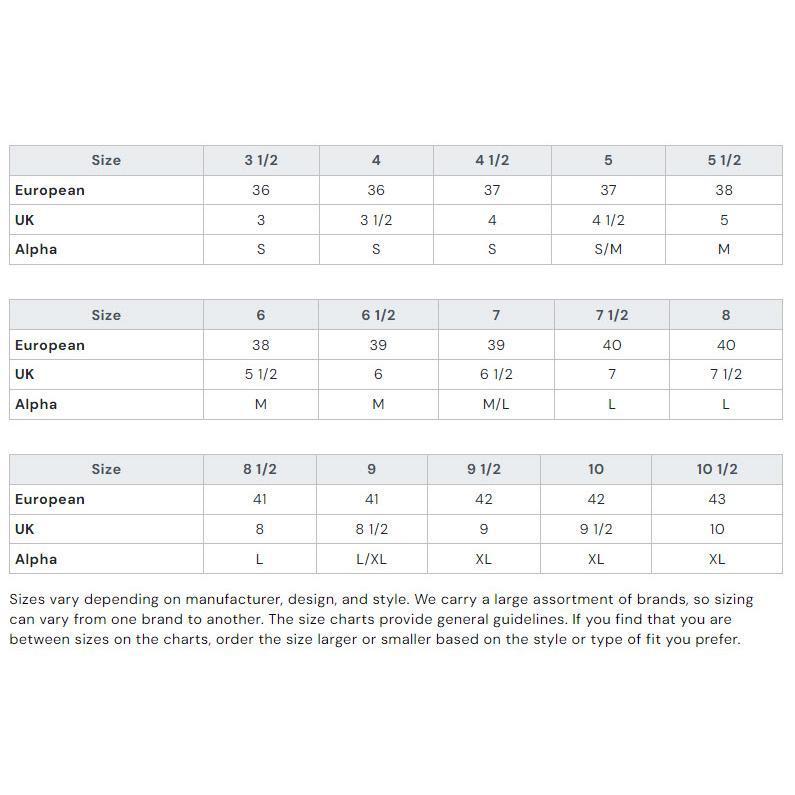 BIRKENSTOCK Boston Essentials EVA Mens Clogs