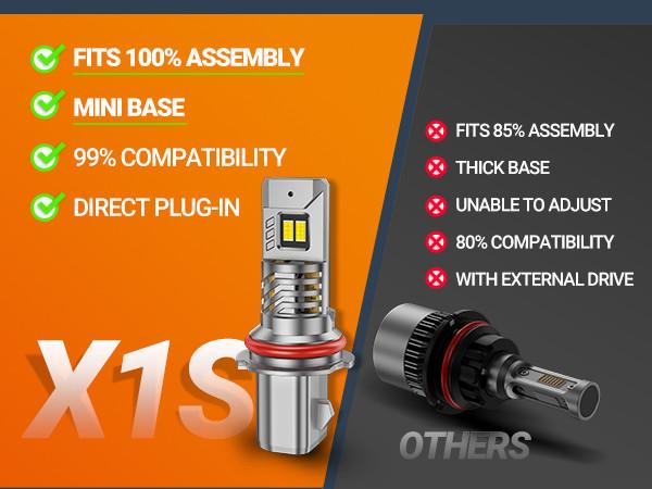 2005 Dodge Ram 1500 9007/HB5 80W 6500K White IP68 LED Headlight Bulbs 2PCS SEALIGHT X1S