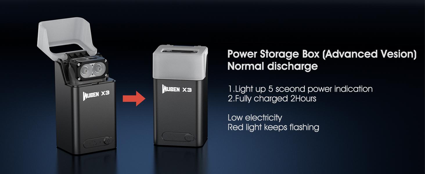 【Big Savings】WUBEN X3 Premium Edition EDC Flashlight, 180° Rotating Head, 3000mAh Rechargeable Charging Box, Magnetic Keychain Light with 10 Modes for Camping / Outdoor / outdoorfun, Holiday Gifts Christmas New Year