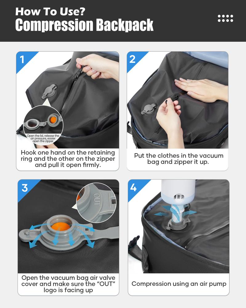 Vacuum Seal Backpack Travel With Electric Pump Personal Item Travel Backpack Carry on Flight Approved Traveling Backpack With Vacuum System Morral de Viaje Para Avion