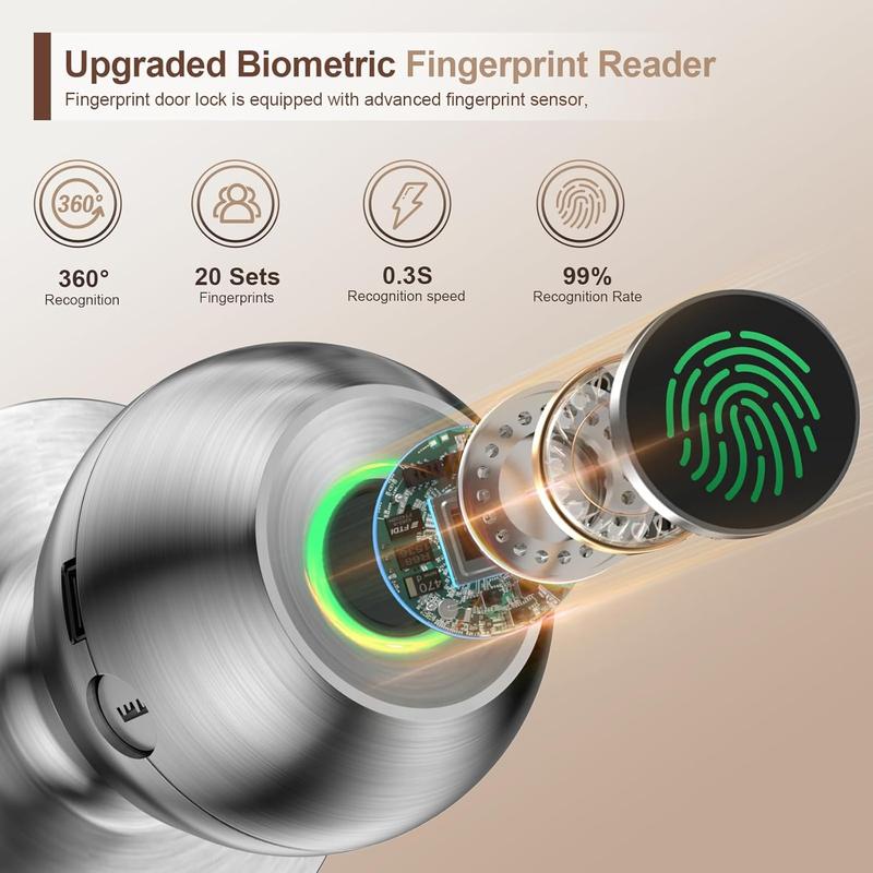 Valentine's Day Gift EuerTE Smart Lock Fingerprint Door Knob with App Control Key Type-C Port Emergency Charging Biometric Lock for Front Door Home Apartment Office FathersDayGift
