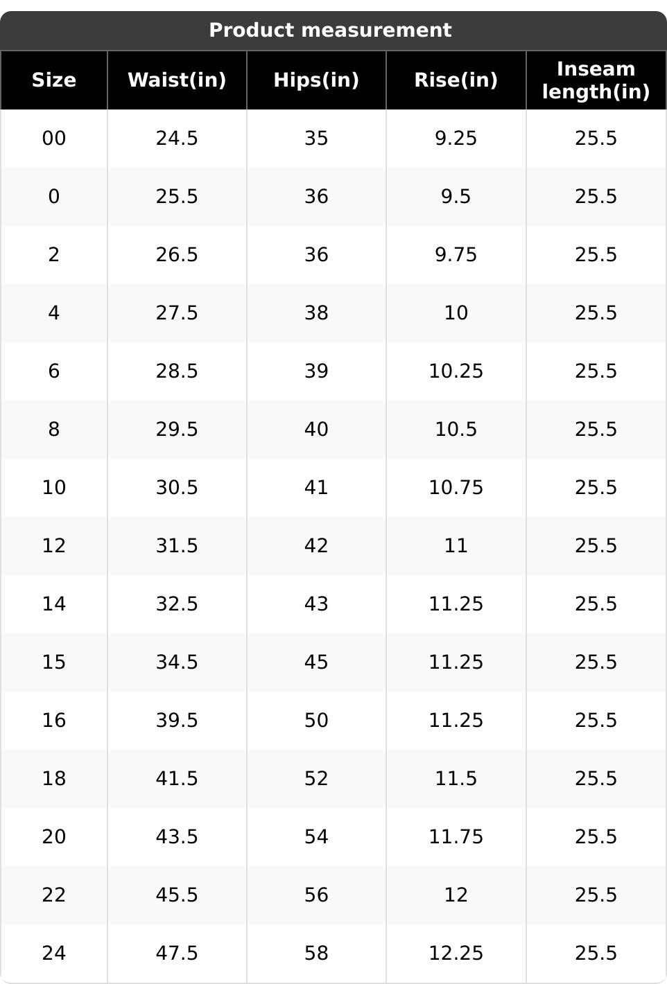 GOOD PETITE SKINNY NEVER FADE JEANS | BLACK001 GOOD PETITE SKINNY NEVER FADE JEANS | BLACK001