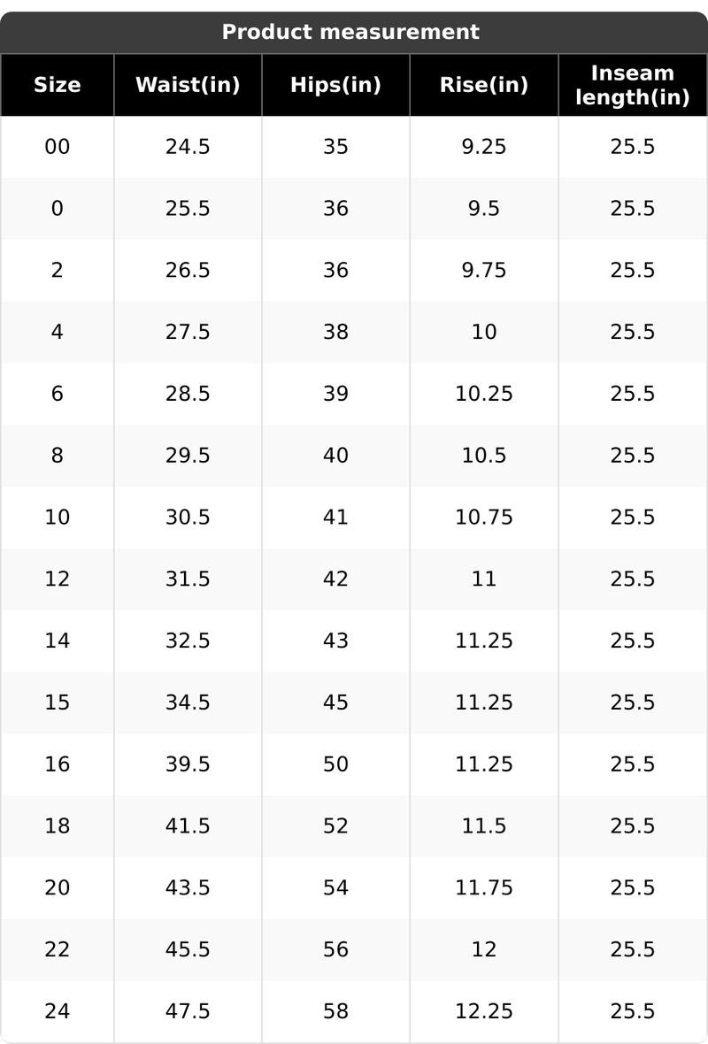 GOOD PETITE STRAIGHT JEANS | INDIGO1153