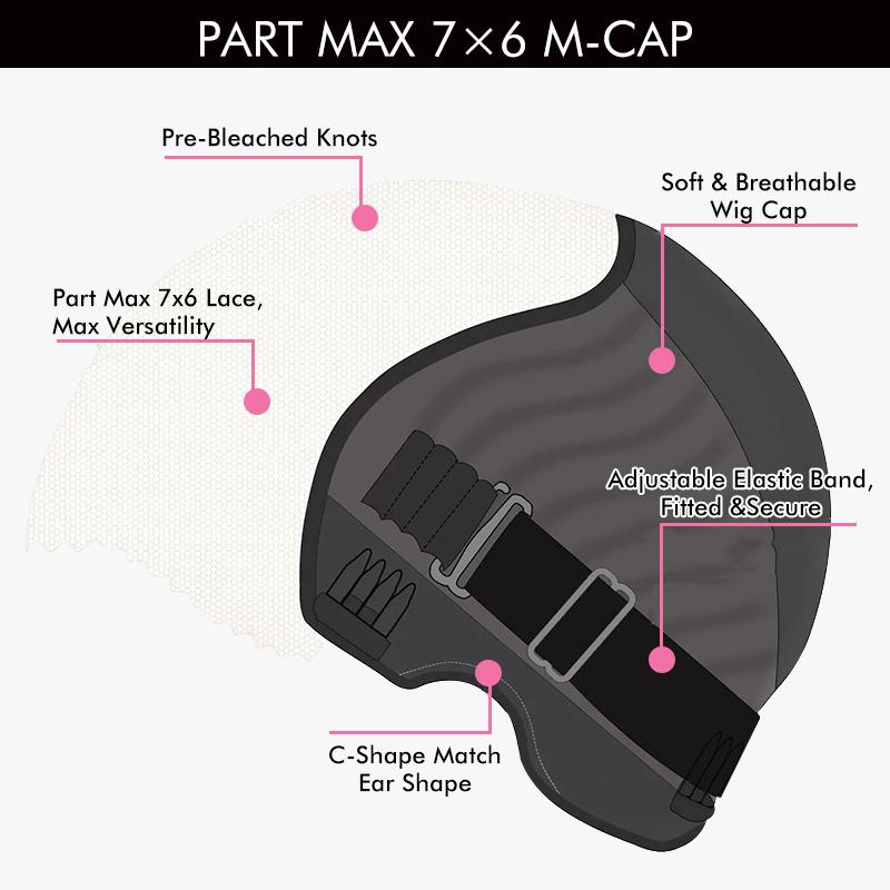 Tahikie 7x6 Lace Loose Body Wave 200% Density Glueless Human Hair Wigs Pre Cut HD Lace Wig Natural Hairline For Women TikTokShopBlackFriday TikTokShopCyberMonday