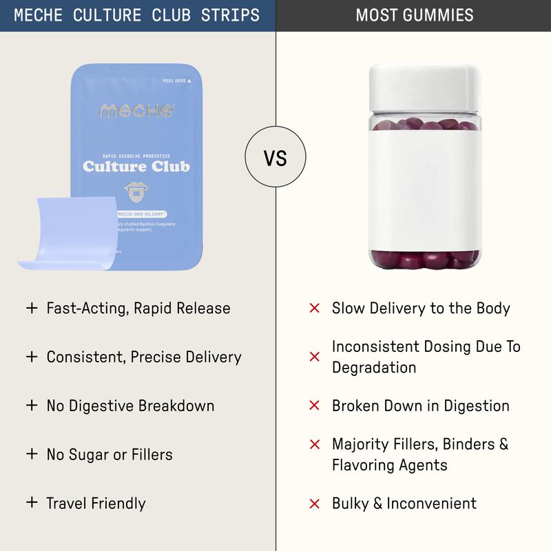 Culture Club – Rapid Dissolve Probiotics – Gut Health, Digestion & Regularity Support (30 Strips)