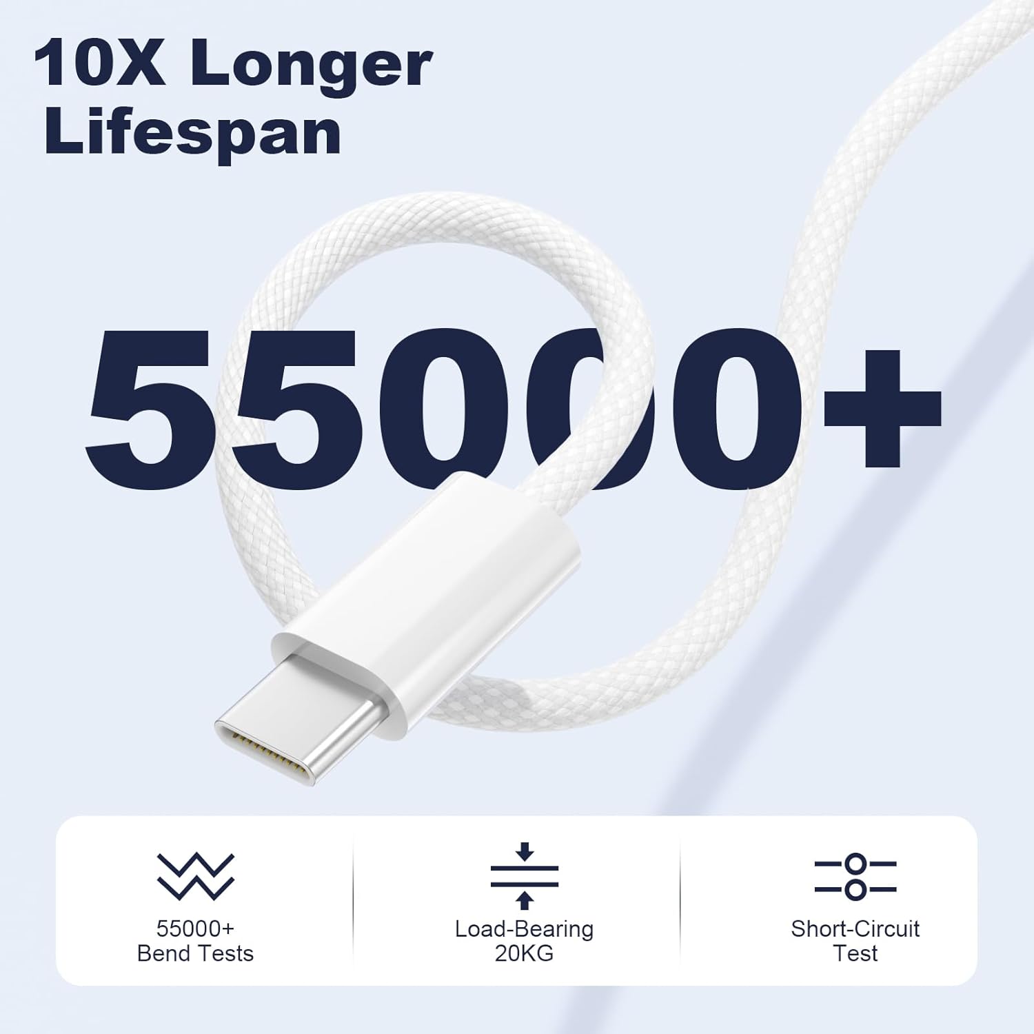 2-Pack Type-C Wall Charger 2 Piece Set with 6FT/10FT Super Fast USB-C to Lightning Cables, Mobile Charger Compatible with iPhone 14/13/12, AirPods Pro, Devices (4-Pieces Total Charging Kit)