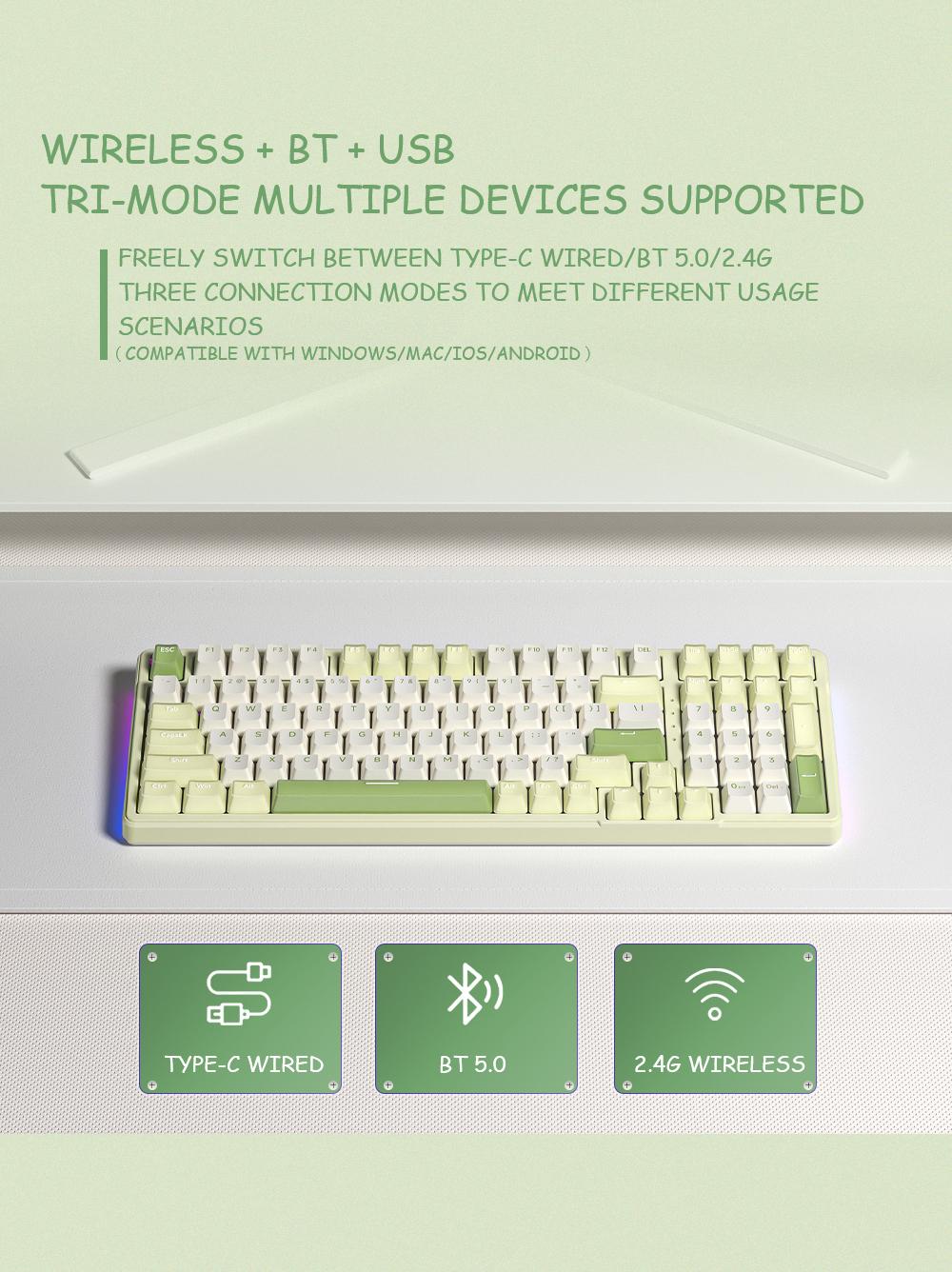 FURYCUBE K99 pro Creamy Wireless/Wired/2.4G Mechanical Keyboard,Gasket Structure, Hot Swappable,RGB Gaming Keyboard,Gift for Girlfriend,Office Keyboard with Numpad