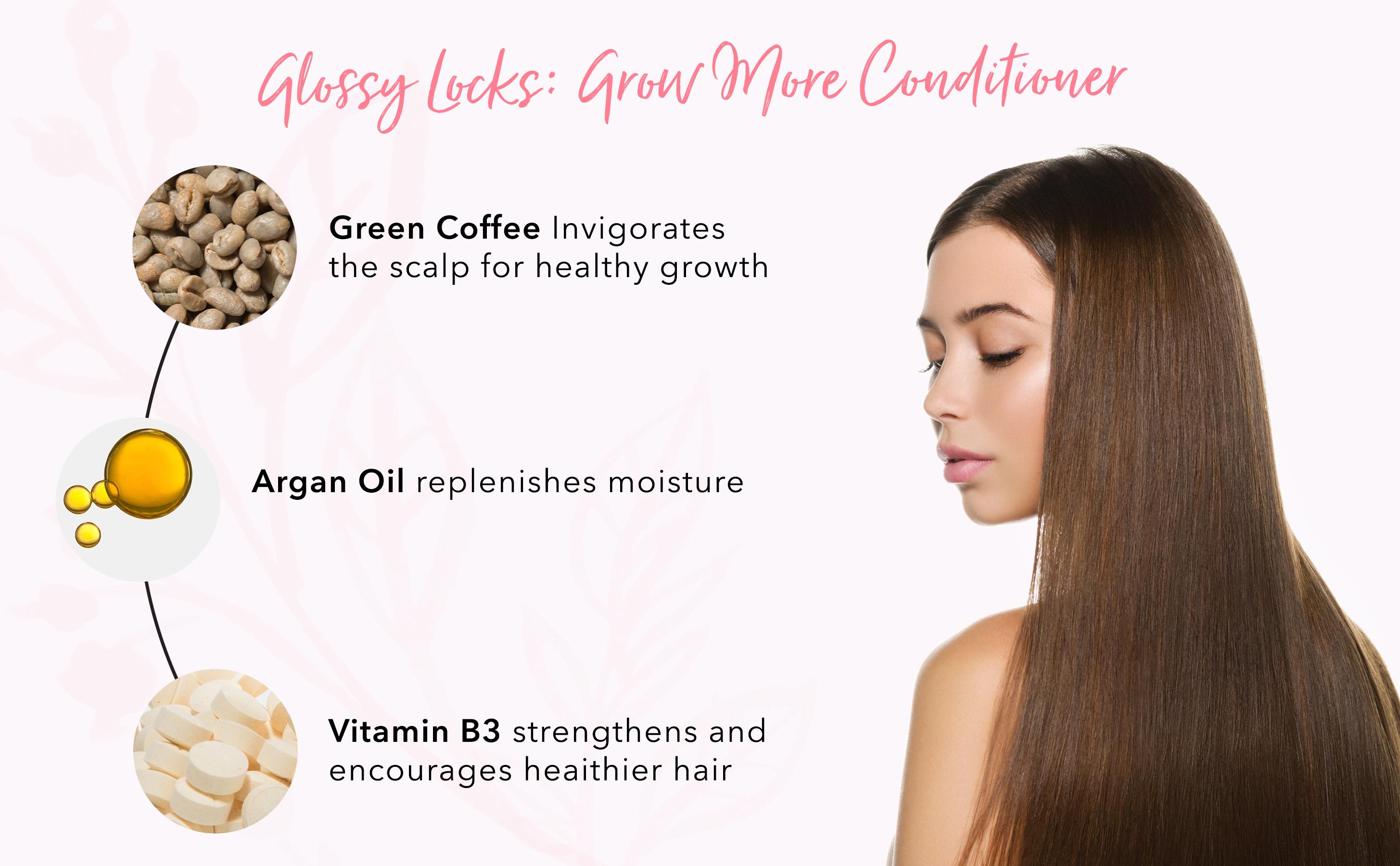 Glossy Locks Grow More Conditioner