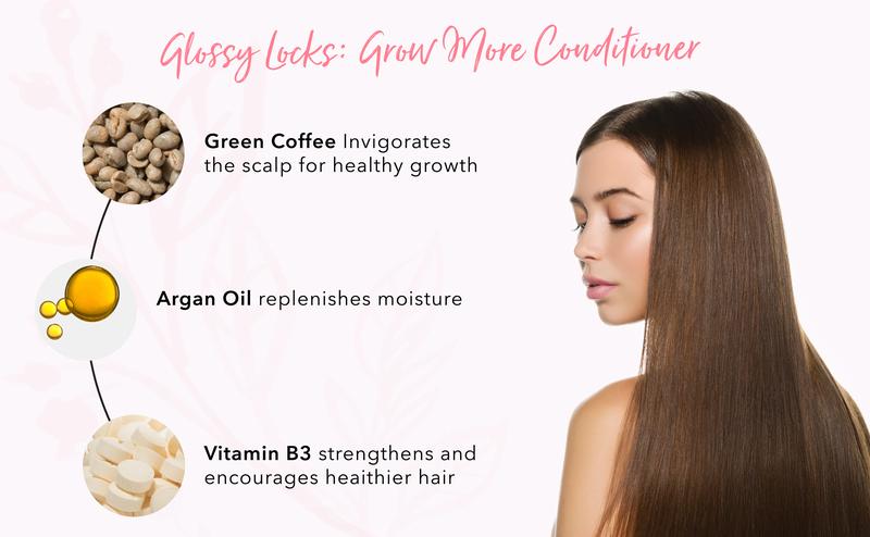 Glossy Locks Grow More Conditioner