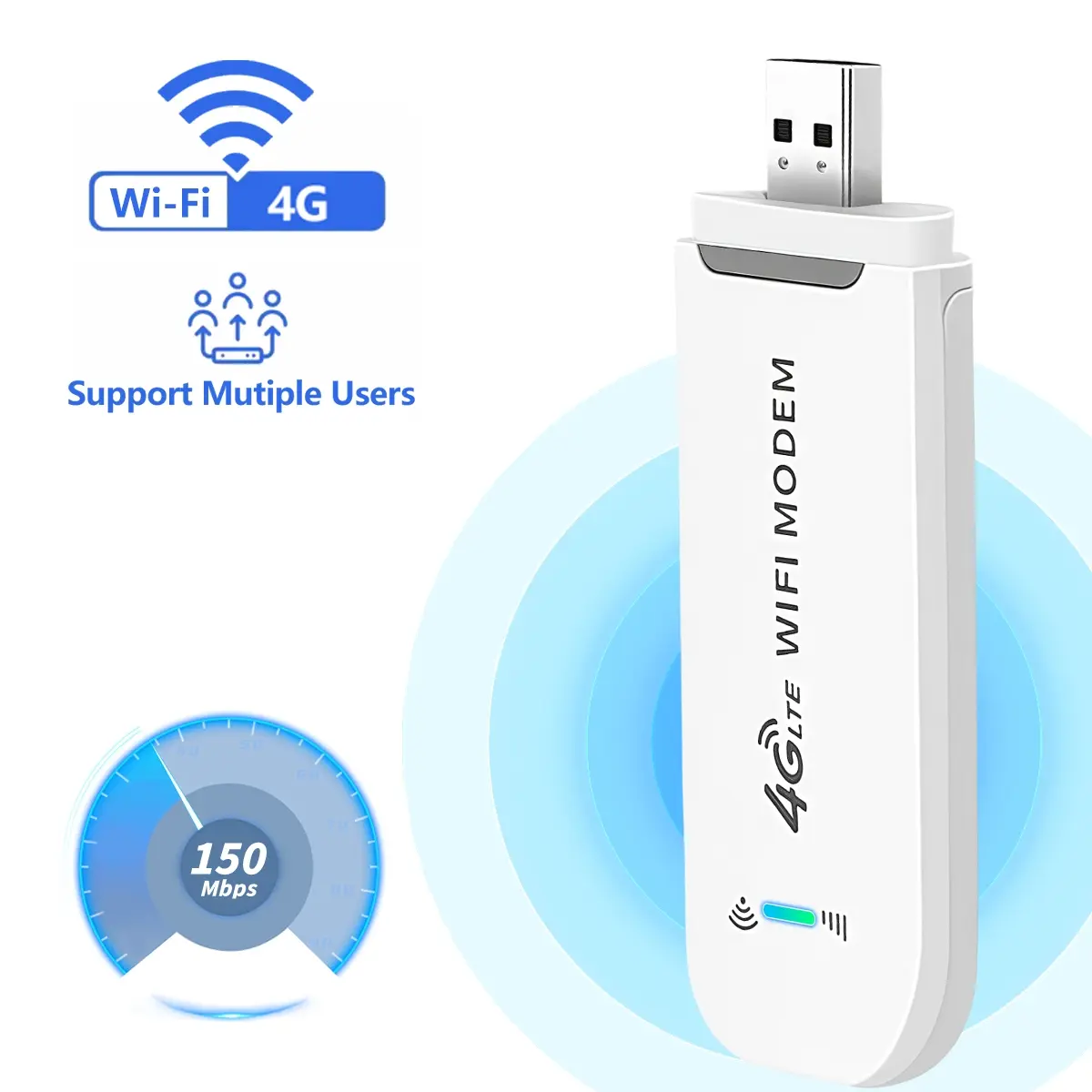 Mobile WiFi Hotspot, 4G LTE Network, 150Mbps, Supports 10 Devices, USB Powered, Plug & Play, Multi-device Sharing, Travel WiFi Router, Mini Router for Europe Daily Scenarios