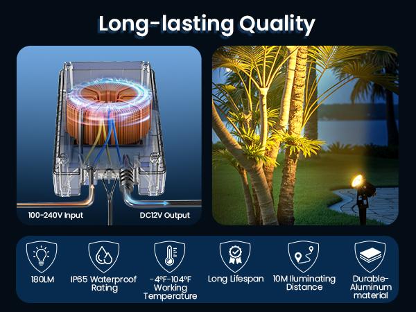 8pack All-in-One Outdoor Low Voltage Landscape Lighting Kit, LED Landscape Spot Lights with 60W Transformer and 65FT Wire, Waterproof Outside Spotlights for Yard, Garden, Tree, Pathway, House, 3000K, 8 Pack