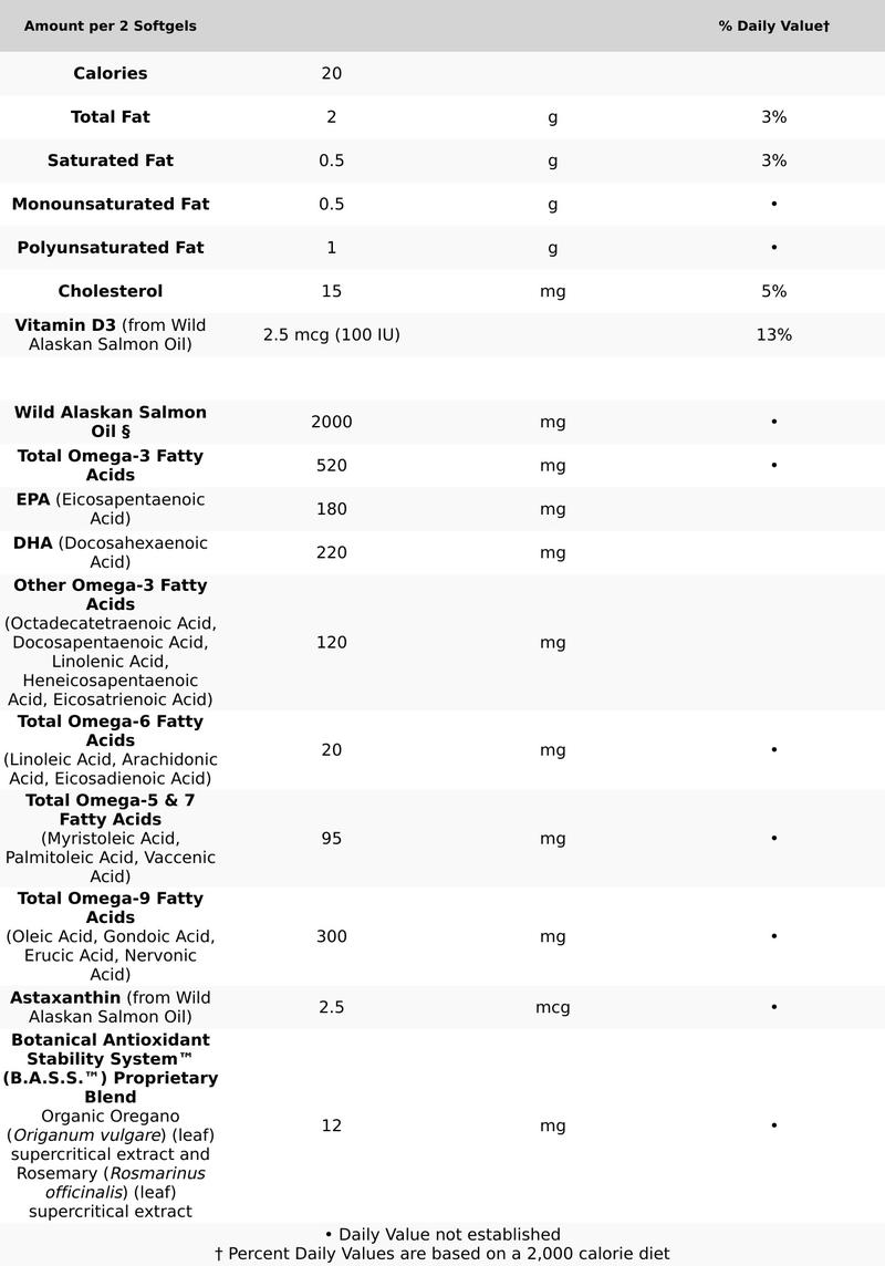 New Chapter Wholemega Fish Oil Supplement - Wild Alaskan Salmon Oil with Omega-3 + Vitamin D3 + Astaxanthin - 60ct