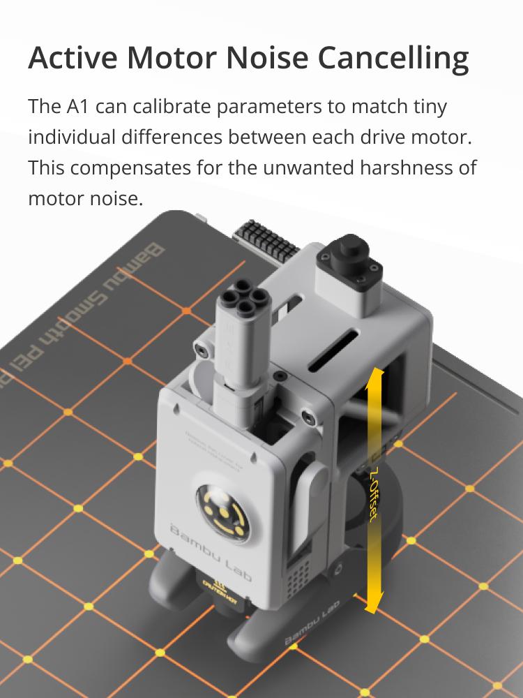 Bambu Lab A1 3D Printer, Bambu Lab A1 Combo 3D Printer, Multi-Color Printing, Active Flow Rate Compensation, Active Motor Noise Cancelling, Full-auto Calibration, Clip Quick Swap Nozzle, 256*256*256 mm Build Volume