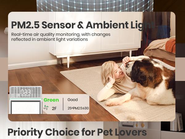 Air Purifiers PB6866 for Large Room Up to 3600 ft² with PM2.5 Air Quality Monitor, Auto Mode, Three-Sided Air Intake H13 HEPA Filter—Air Cleaner for Pet Hair Dander Odor Allergies Pollutant, Quiet Casters Design#TikTokShopBlackFriday