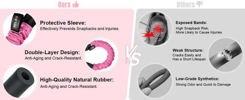 KUZARO Upgraded Pedal Resistance Band – Durable Latex Tubes, Soft Foot Pedals, Sit-Up & Stretch Fitness Equipment KUZARO Upgraded Pedal Resistance Band – Durable Latex Tubes, Soft Foot Pedals, Sit-Up & Stretch Fitness Equipment