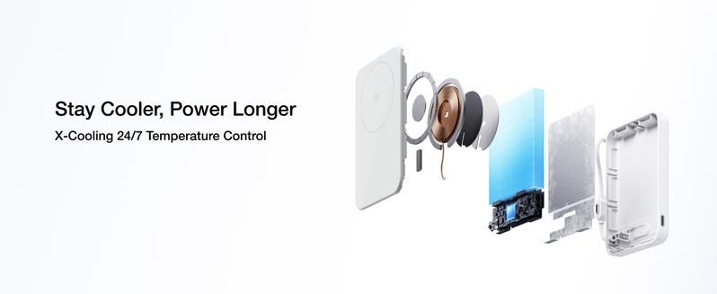 【Exclusive TikTok Gift】ECOFLOW Rapid Mag Power Bank 10,000mAh, Qi2.2 25W Wireless Charging, 0.6'' Ultra-Slim Magnetic Portable Charger, Built-in USB-C Cable, Qi2 Certified Fast Charging Battery for iPhone 17/16/15/14/13/12