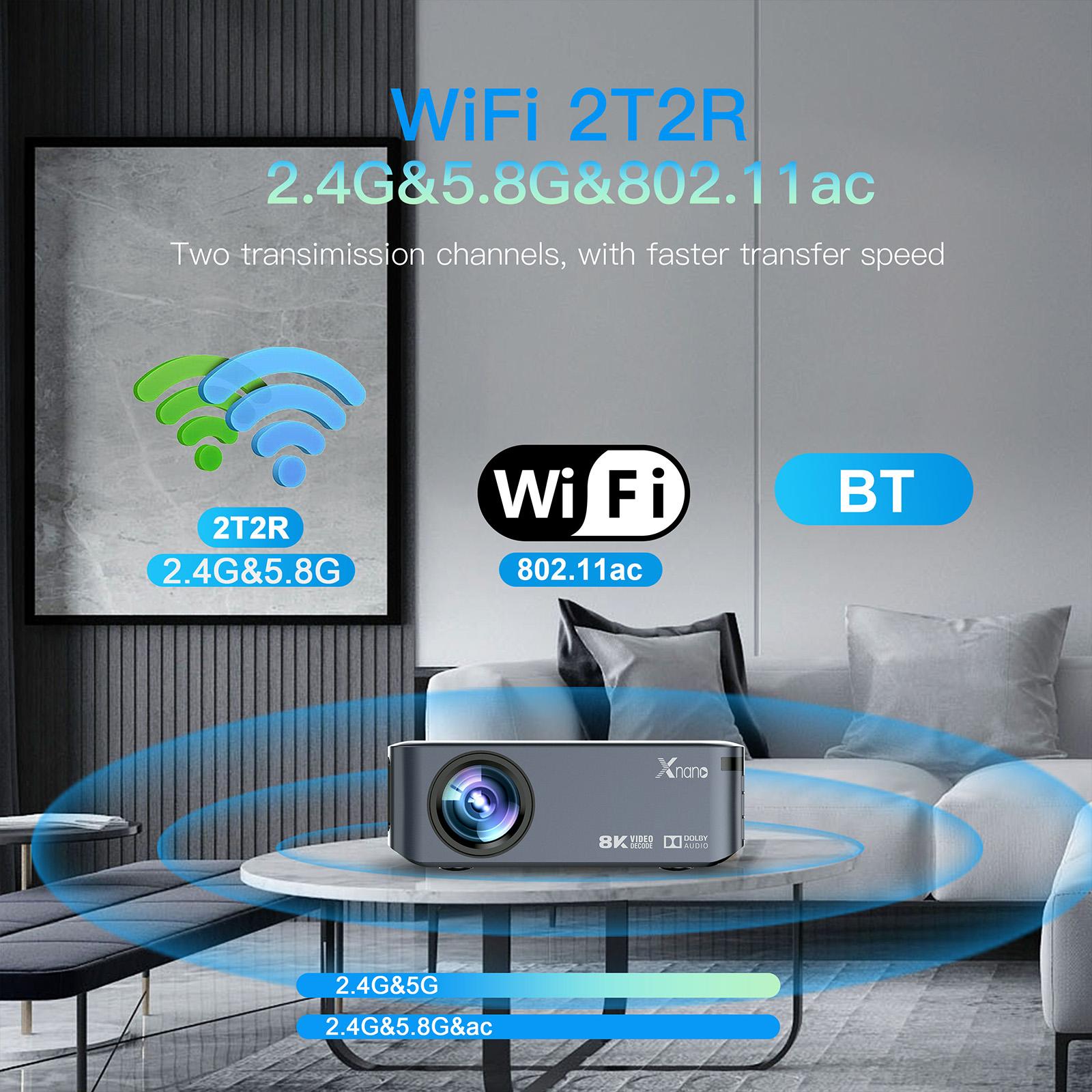 Smart Wireless Multi-Mode Remote Projector with Ultra HD 8K Screen, Dolby Digital, WiFi, Bluetooth, HDMI, USB, 1080P Full Color Media Player, Android 9.0 for Smartphones, Laptops