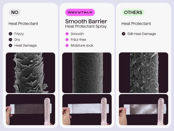 Wavytalk Blowout Boost Ionic Thermal Brush and Wavytalk Smooth Barrier Heat Protectant Spray Set