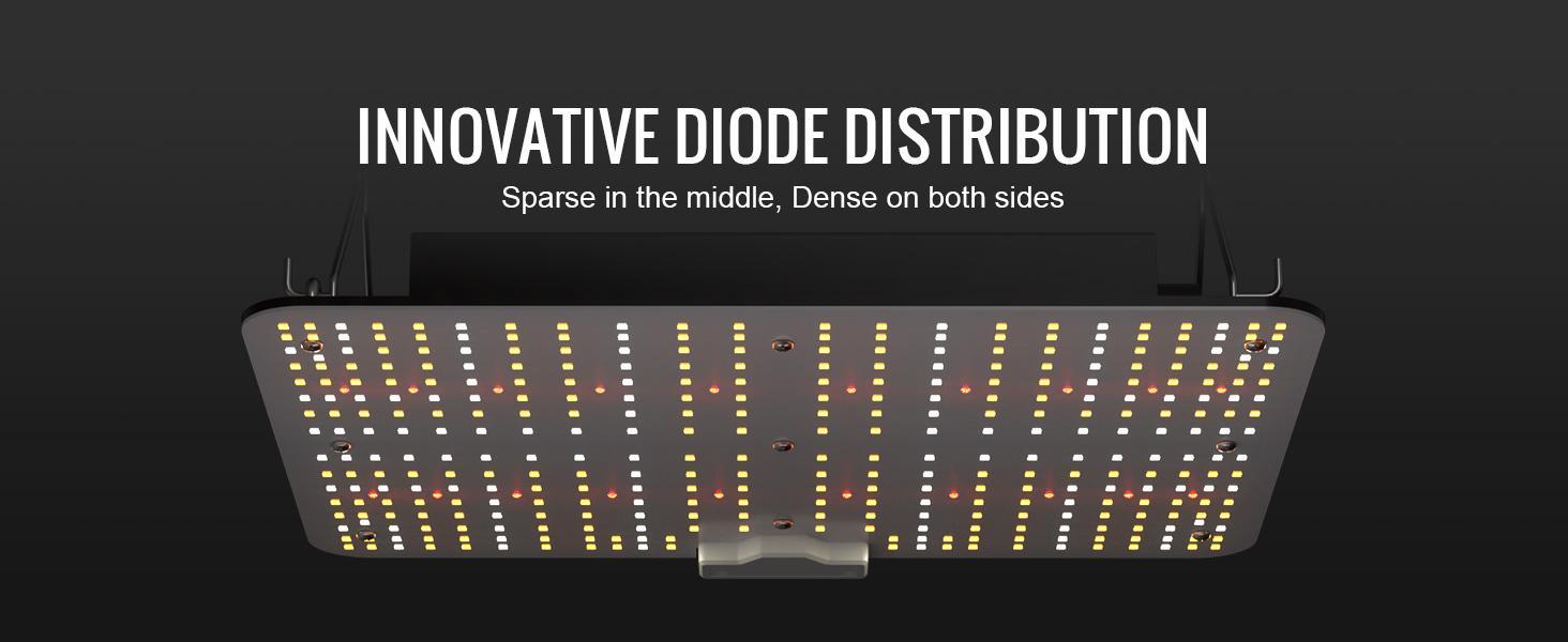 VEVOR LED Grow Light 150/200/300/400W, 281B+PRO Chips for Indoor Plants Growing, Full Spectrum Dimmable, High Yield Growing Lamp, Daisy Chain Driver, 3x3 ft Grow Tent