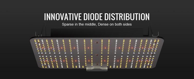 VEVOR LED Grow Light 150/200/300/400W, 281B+PRO Chips for Indoor Plants Growing, Full Spectrum Dimmable, High Yield Growing Lamp, Daisy Chain Driver, 3x3 ft Grow Tent