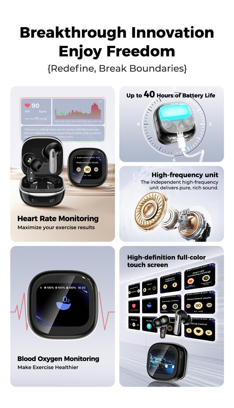 hTC NE46 Wireless Earbuds, Heart Rate Monitoring Earbuds, In Ear Earbuds, Bluetooth 6.0 Earphones, Blood Oxygen Monitoring Headphones, LED Smart Touch Screen Waterproof Audio Earbuds for Music & Calls, Comfortable for Sports