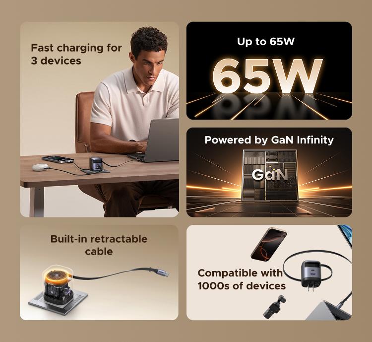 【LIVE ONLY】UGREEN 45W/65W/100W 3 in 1 Compact GaN Charger, Retractable USB C Fast Wall Charger with Foldable Plug, Compatable for iPhone 17/16 Series, Galaxy, Pixel, iPad-Cellphone Electronic portable charger,TikTokShopBlackFriday ,TikTokShopHolidayHaul