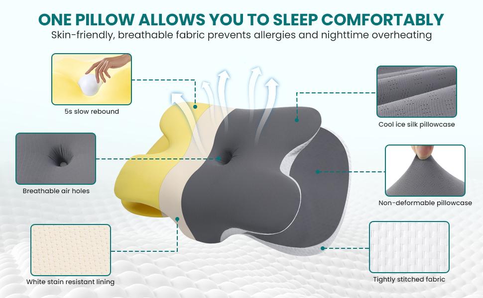 Benazcap 2 Pcs Memory Foam Pillow with with Breathable Silk Cover Ergonomic Design for Neck Shoulder Pain Relief Back/Side/Stomach Sleeper Pillows for Sleeping, Ideal Gift