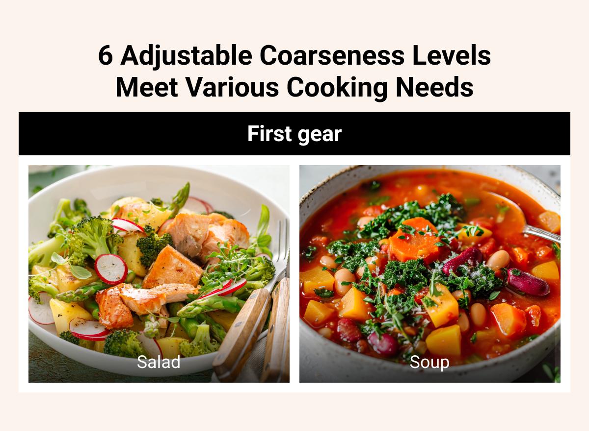 [Large Capacity and LED Light] Electric Salt and Pepper Grinder Set, 3.2oz Larger Rechargeable Automatic with 6 Adjustable Coarseness, Ground Cannon Shaker Peppermill, Black Friday and Christmas Gift