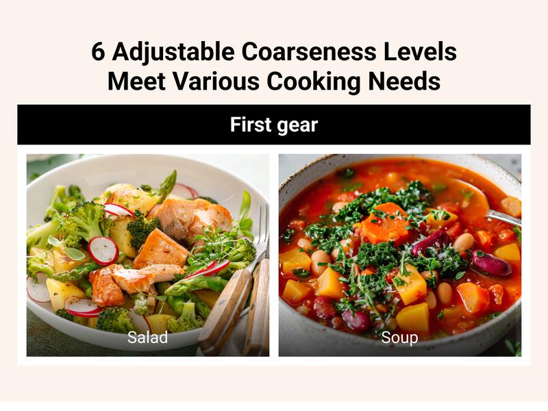 [Large Capacity and LED Light] Electric Salt and Pepper Grinder Set, 3.2oz Larger Rechargeable Automatic with 6 Adjustable Coarseness, Ground Cannon Shaker Peppermill, Black Friday and Christmas Gift