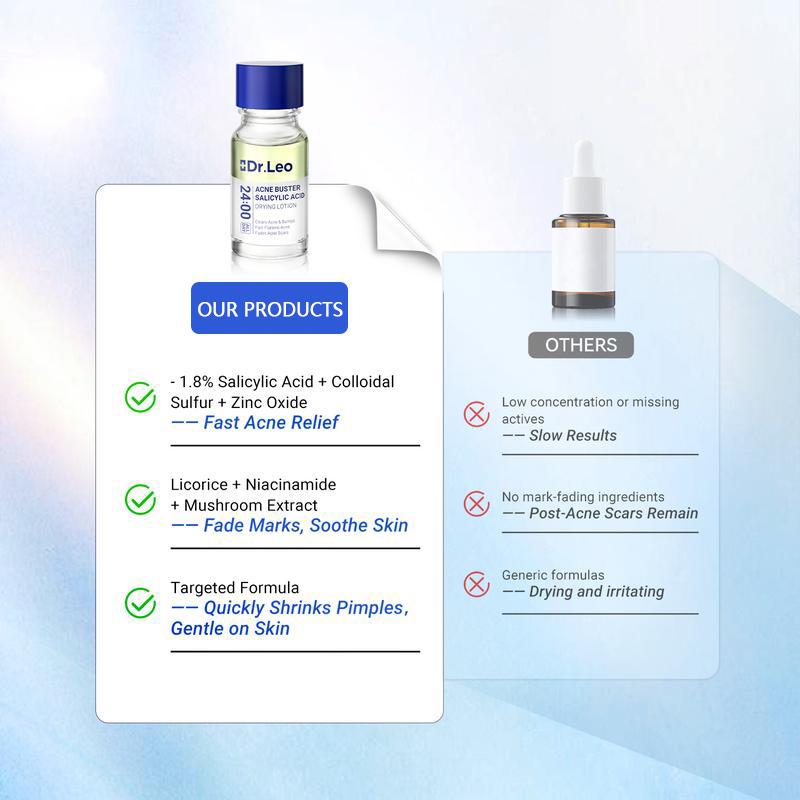 Dr.Leo 24H Acne & Pimple Treatment Drying Lotion | Salicylic Acid + Sulfur + Niacinamide | Viral Product | Inflammation Relief, Post-Blemish Care & High Pressure Pimple Relief #TikTokShopHolidayHaul